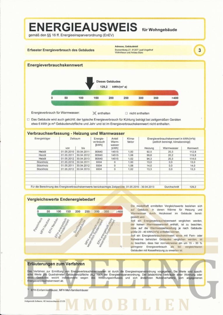 Energieausweis S. 3
